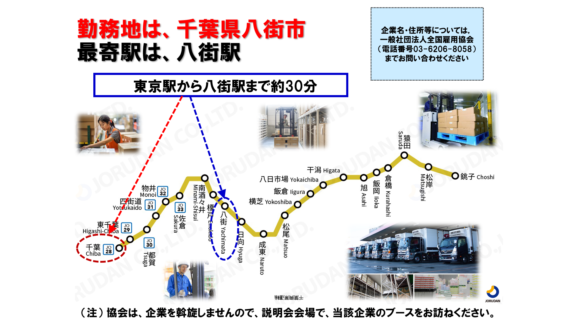 仕事、バイト、正社員